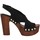 Chaussures Femme Sandales et Nu-pieds Pregunta ME48254 Sandales Femme NOIR Noir