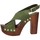 Chaussures Femme Sandales et Nu-pieds Pregunta ME48254 Sandales Femme VERT Vert