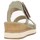 Chaussures Femme Sandales et Nu-pieds Remonte D6453 Vert