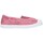 Chaussures Fille Pochettes / Sacoches Cienta  Rose