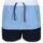 Vêtements Enfant Maillots / Shorts de bain Regatta Sergio Bleu