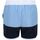 Vêtements Enfant Maillots / Shorts de bain Regatta Sergio Bleu