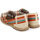 Chaussures Femme Ballerines / babies Gioseppo KLONDIKE Multicolore