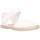 Chaussures Fille Sandales et Nu-pieds Tokolate  Blanc