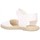 Chaussures Fille Sandales et Nu-pieds Tokolate  Blanc