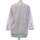 Vêtements Femme Tops / Blouses A.p.c. blouse A.P.C. 36 - T1 - S Violet Violet