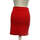 Vêtements Femme Jupes Morgan jupe courte  34 - T0 - XS Rose Rose