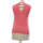 Vêtements Femme Débardeurs / T-shirts sans manche Naf Naf débardeur  34 - T0 - XS Rose Rose