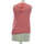 Vêtements Femme Débardeurs / T-shirts sans manche Camaieu débardeur  36 - T1 - S Rouge Rouge