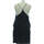Vêtements Femme Robes courtes Sweewe robe courte SWEEWË 38 - T2 - M Noir Noir