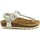 Chaussures Enfant Tongs Grunland GRU-E22-SB1772-PB Doré