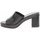 Chaussures Femme Tongs Tamaris 112724538003 Noir