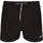 Vêtements Homme Shorts Break / Bermudas Regatta  Noir
