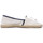 Chaussures Femme Espadrilles Tommy Hilfiger XW0XW01204 Blanc
