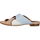 Chaussures Femme Sabots Everybody 71018C1276 Mules Blanc