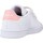 Chaussures Fille Baskets basses adidas Originals ADVANTAGE CF C Blanc