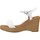 Chaussures Sandales et Nu-pieds Unisa RITA 22 NS Blanc