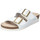 Chaussures Femme Sandales et Nu-pieds Mephisto Sandales en cuir HESTER Blanc