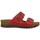 Chaussures Femme Mules Rohde 6152 Rouge
