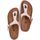 Chaussures Femme Tongs Birkenstock Gizeh Tongs Blanc