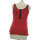 Vêtements Femme Débardeurs / T-shirts sans manche Stradivarius débardeur  36 - T1 - S Rouge Rouge