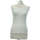 Vêtements Femme max Nike Pro Slim Camo Korte Mouwen T-Shirt débardeur  38 - T2 - M Blanc Blanc