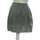 Vêtements Femme Jupes Harris Wilson jupe courte  36 - T1 - S Gris Gris