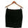 Vêtements Femme Jupes Esprit jupe courte  36 - T1 - S Noir Noir