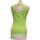 Vêtements Femme Débardeurs / T-shirts sans manche Dkny débardeur  36 - T1 - S Vert Vert