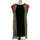 Vêtements Femme Robes courtes Salsa robe courte  36 - T1 - S Marron Marron