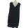 Vêtements Femme Duccio Del Duca robe courte  34 - T0 - XS Noir Noir