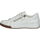 Chaussures Femme best fnaa red carpet shoe styles years 12-34432 Sneaker Blanc
