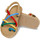 Chaussures Femme Sandales et Nu-pieds Bohonomad IBIZA-KID Multicolore