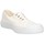 Chaussures Baskets basses Chipie Joseph chaussures de tennis Unisex Blanc Blanc