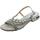 Chaussures Femme Sandales et Nu-pieds Menbur 22932 Plata Gris