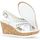 Chaussures Femme Sandales et Nu-pieds Gabor Sandales en cuir à talon compensé recouvert Blanc