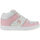Chaussures Femme Baskets mode DC Shoes Manteca 4 mid ADJS100147 WHITE/PINK (WPN) Blanc