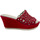 Chaussures Femme nbspTour de taille :  ANSANGC2209rosso Rouge