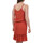 Vêtements Femme Robes courtes Sublevel D73761M30250 Rouge