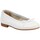 Chaussures Fille Ballerines / babies Angelitos 25912-18 Blanc