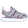 Chaussures Enfant Baskets mode Skechers C-flex sandal 2.0 Multicolore