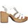 Chaussures Femme Sandales et Nu-pieds Karralli 5072 santal Femme Blanc Blanc