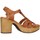 Chaussures Femme Sandales et Nu-pieds Karralli 5072 santal Femme Cuir Marron