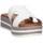 Chaussures Femme Sandales et Nu-pieds Karralli 5001 évincé Femme Blanc Blanc