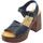Chaussures Femme Sandales et Nu-pieds Bionatura 87A2134 Gaucho Oil Noir