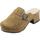 Chaussures Femme Sandales et Nu-pieds Wonders D-9503-P Trend Beige