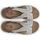 Chaussures Femme Sandales et Nu-pieds Fluchos SANDALE  TIBET F1481 Blanc