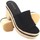 Chaussures Femme Multisport La Push Sandale femme  7066 noir Noir