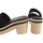 Chaussures Femme Multisport La Push Sandale femme  7066 noir Noir