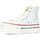 Chaussures Femme Baskets montantes Victoria TOILE DE SPORT  TRIBU 1061121 Blanc